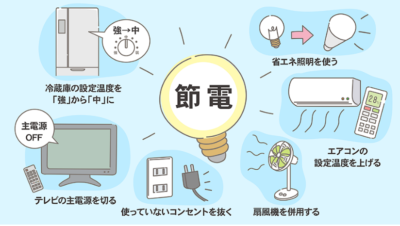 電気代値上げへの対策！毎月の消費電力を節約する方法