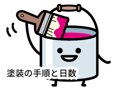 外壁塗装の手順と日数