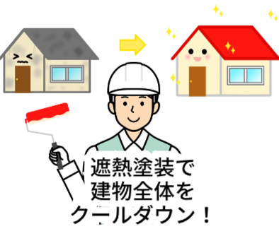 遮熱塗装で、建物全体をクールダウン！ 国際特許取得の次世代遮熱塗料「アドグリーンコート®」