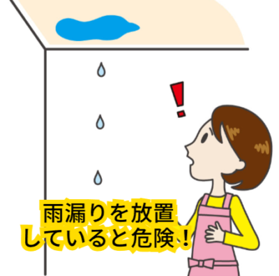 雨漏りを放置していると危険！