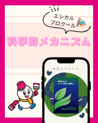 エシカルプロクールの真球ナノセラミックス【科学的メカニズム】